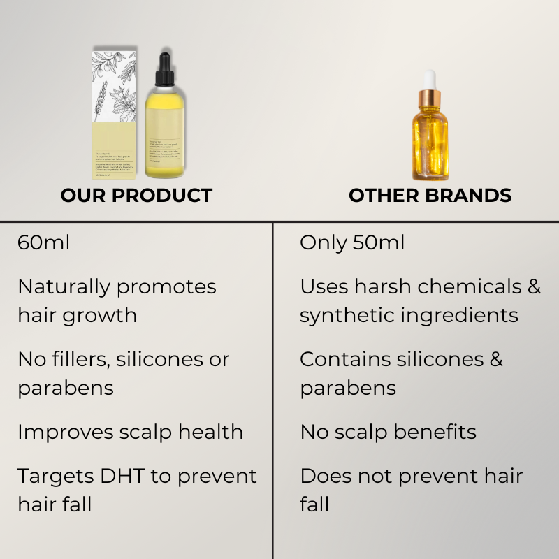 Aceite natural para el crecimiento del cabello